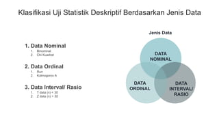 Tipe Data Rasio Bab 4 Analisis Data Kuantitatif penelitian | PPTX