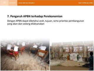 Bab 4 APBN dan APBD.pptx