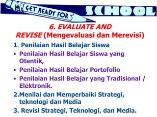 6. EVALUATE AND
REVISE (Mengevaluasi dan Merevisi)
1. Penilaian Hasil Belajar Siswa
• Penilaian Hasil Belajar Siswa yang
  Otentik,
• Penilaian Hasil Belajar Portofolio
• Penilaian Hasil Belajar yang Tradisional /
  Elektronik.
2.Menilai dan Memperbaiki Strategi,
  teknologi dan Media
3. Revisi Strategi, Teknologi, dan Media.
 