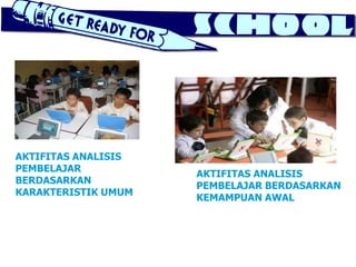 AKTIFITAS ANALISIS
PEMBELAJAR
                     AKTIFITAS ANALISIS
BERDASARKAN
                     PEMBELAJAR BERDASARKAN
KARAKTERISTIK UMUM
                     KEMAMPUAN AWAL
 
