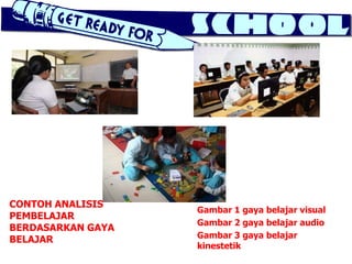 CONTOH ANALISIS
                   Gambar 1 gaya belajar visual
PEMBELAJAR
                   Gambar 2 gaya belajar audio
BERDASARKAN GAYA
                   Gambar 3 gaya belajar
BELAJAR
                   kinestetik
 