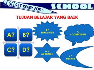 TUJUAN BELAJAR YANG BAIK

                 B=
                                C
A?     B?
              BEHAVIOUR
                            =CONDITIONS




C?     D?       A=
              AUDIENCE
                            D=
                          DEGREE
 