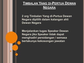 TIMBALAN YANG DI-PERTUA DEWAN 
NEGARA 
2 org Timbalan Yang di-Pertua Dewan 
Negara diplilih dalam kalangan ahli 
Dewan Negara 
Menjalankan tugas Speaker Dewan 
Negara jika Speaker tidak dapat 
menghadiri persidangan / semasa 
berlakunya kekosongan jawatan 
 