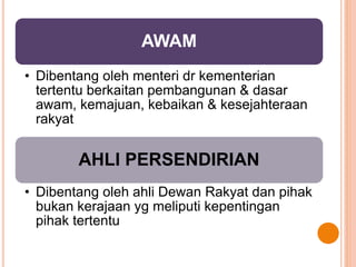 AWAM 
• Dibentang oleh menteri dr kementerian 
tertentu berkaitan pembangunan & dasar 
awam, kemajuan, kebaikan & kesejahteraan 
rakyat 
AHLI PERSENDIRIAN 
• Dibentang oleh ahli Dewan Rakyat dan pihak 
bukan kerajaan yg meliputi kepentingan 
pihak tertentu 
 