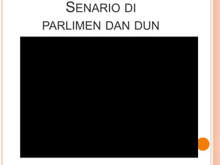 SENARIO DI 
PARLIMEN DAN DUN 
 