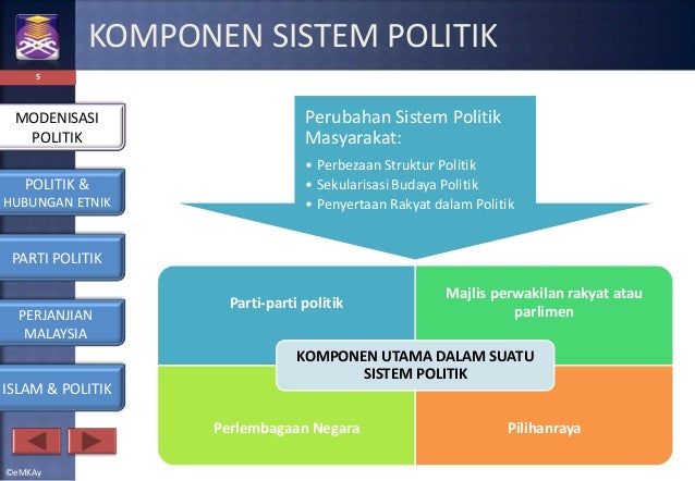 PEMBANGUNAN POLITIK & HUBUNGAN ETNIK