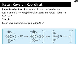 Ikatan Kovalen Koordinat
Ikatan kovalen koordinat adalah ikatan kovalen dimana
pasangan elektron yang digunakan bersama berasal dari satu
atom saja.
Contoh:
Ikatan kovalen koordinat dalam ion NH4
+
 