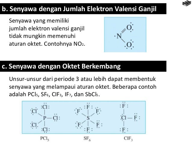 Bab 4 ikatan kimia
