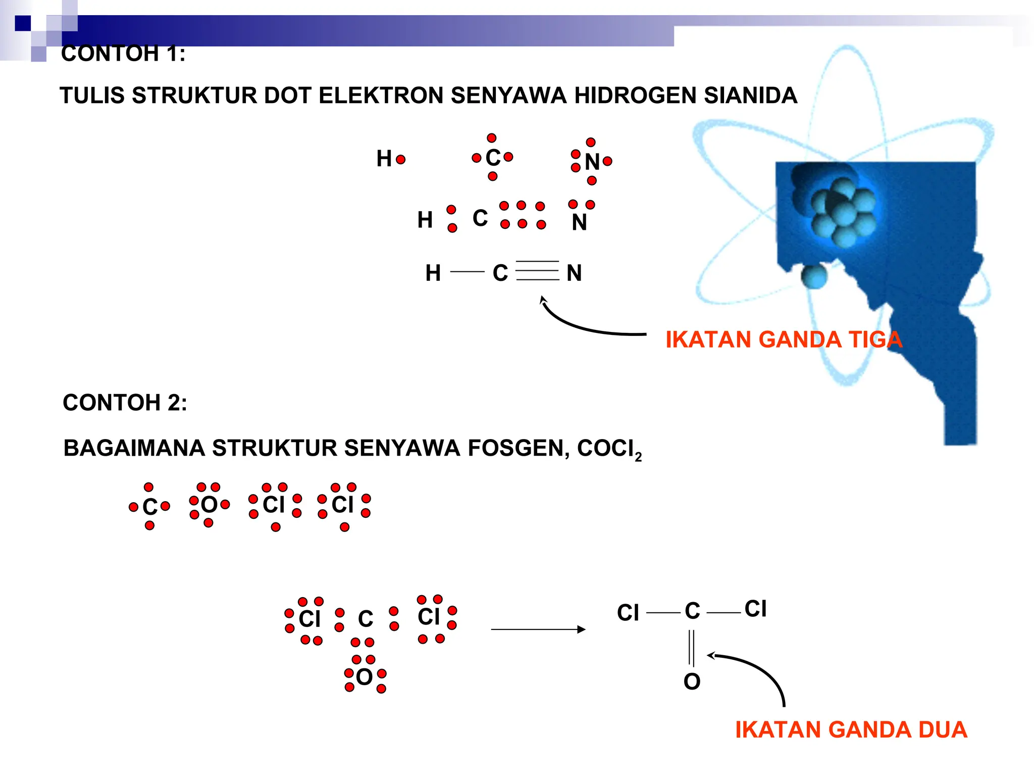 materi kimia kuliah BAB 4 ikatan kimia.ppt