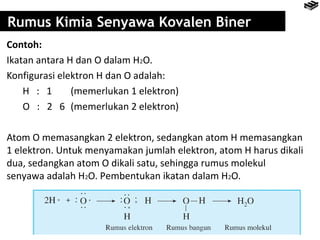 Rumus Kimia Senyawa Kovalen Biner 
Contoh: 
Ikatan antara H dan O dalam H2O. 
Konfigurasi elektron H dan O adalah: 
H : 1 (memerlukan 1 elektron) 
O : 2 6 (memerlukan 2 elektron) 
Atom O memasangkan 2 elektron, sedangkan atom H memasangkan 
1 elektron. Untuk menyamakan jumlah elektron, atom H harus dikali 
dua, sedangkan atom O dikali satu, sehingga rumus molekul 
senyawa adalah H2O. Pembentukan ikatan dalam H2O. 
 