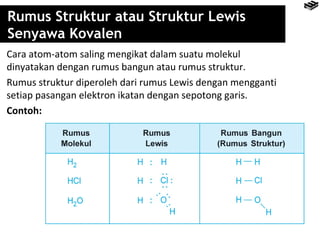 Rumus Struktur atau Struktur Lewis 
Senyawa Kovalen 
Cara atom-atom saling mengikat dalam suatu molekul 
dinyatakan dengan rumus bangun atau rumus struktur. 
Rumus struktur diperoleh dari rumus Lewis dengan mengganti 
setiap pasangan elektron ikatan dengan sepotong garis. 
Contoh: 
 