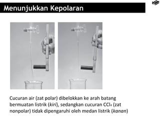 Menunjukkan Kepolaran 
Cucuran air (zat polar) dibelokkan ke arah batang 
bermuatan listrik (kiri), sedangkan cucuran CCl4 (zat 
nonpolar) tidak dipengaruhi oleh medan listrik (kanan) 
 