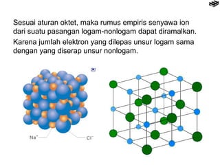 Sesuai aturan oktet, maka rumus empiris senyawa ion 
dari suatu pasangan logam-nonlogam dapat diramalkan. 
Karena jumlah elektron yang dilepas unsur logam sama 
dengan yang diserap unsur nonlogam. 
 