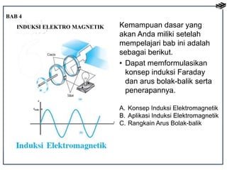 Kemampuan dasar yang
akan Anda miliki setelah
mempelajari bab ini adalah
sebagai berikut.
• Dapat memformulasikan
konsep induksi Faraday
dan arus bolak-balik serta
penerapannya.
A. Konsep Induksi Elektromagnetik
B. Aplikasi Induksi Elektromagnetik
C. Rangkain Arus Bolak-balik
BAB 4
INDUKSI ELEKTRO MAGNETIK
 