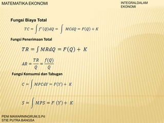 MATEMATIKA EKONOMI

Fungsi Biaya Total

Fungsi Penerimaan Total

Fungsi Konsumsi dan Tabugan

PENI MAWARNINGRUM,S.Pd
STIE PUTRA BANGSA

INTEGRALDALAM
EKONOMI

 