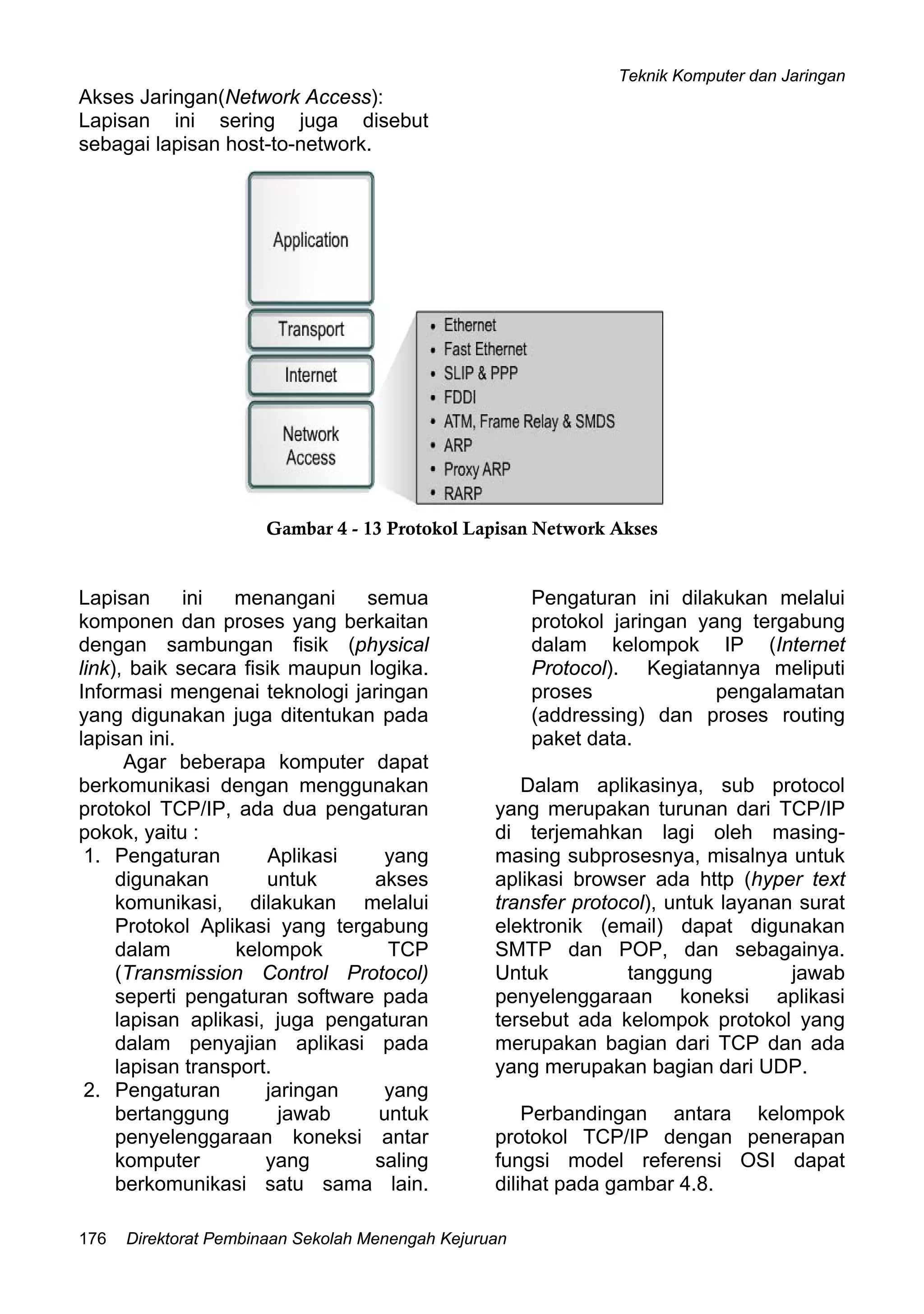 Teknik Komputer dan Jaringan
Direktorat Pembinaan Sekolah Menengah Kejuruan176
Akses Jaringan(Network Access):
Lapisan ini sering juga disebut
sebagai lapisan host-to-network.
Gambar 4 - 13 Protokol Lapisan Network Akses
Lapisan ini menangani semua
komponen dan proses yang berkaitan
dengan sambungan fisik (physical
link), baik secara fisik maupun logika.
Informasi mengenai teknologi jaringan
yang digunakan juga ditentukan pada
lapisan ini.
Agar beberapa komputer dapat
berkomunikasi dengan menggunakan
protokol TCP/IP, ada dua pengaturan
pokok, yaitu :
1. Pengaturan Aplikasi yang
digunakan untuk akses
komunikasi, dilakukan melalui
Protokol Aplikasi yang tergabung
dalam kelompok TCP
(Transmission Control Protocol)
seperti pengaturan software pada
lapisan aplikasi, juga pengaturan
dalam penyajian aplikasi pada
lapisan transport.
2. Pengaturan jaringan yang
bertanggung jawab untuk
penyelenggaraan koneksi antar
komputer yang saling
berkomunikasi satu sama lain.
Pengaturan ini dilakukan melalui
protokol jaringan yang tergabung
dalam kelompok IP (Internet
Protocol). Kegiatannya meliputi
proses pengalamatan
(addressing) dan proses routing
paket data.
Dalam aplikasinya, sub protocol
yang merupakan turunan dari TCP/IP
di terjemahkan lagi oleh masing-
masing subprosesnya, misalnya untuk
aplikasi browser ada http (hyper text
transfer protocol), untuk layanan surat
elektronik (email) dapat digunakan
SMTP dan POP, dan sebagainya.
Untuk tanggung jawab
penyelenggaraan koneksi aplikasi
tersebut ada kelompok protokol yang
merupakan bagian dari TCP dan ada
yang merupakan bagian dari UDP.
Perbandingan antara kelompok
protokol TCP/IP dengan penerapan
fungsi model referensi OSI dapat
dilihat pada gambar 4.8.
 