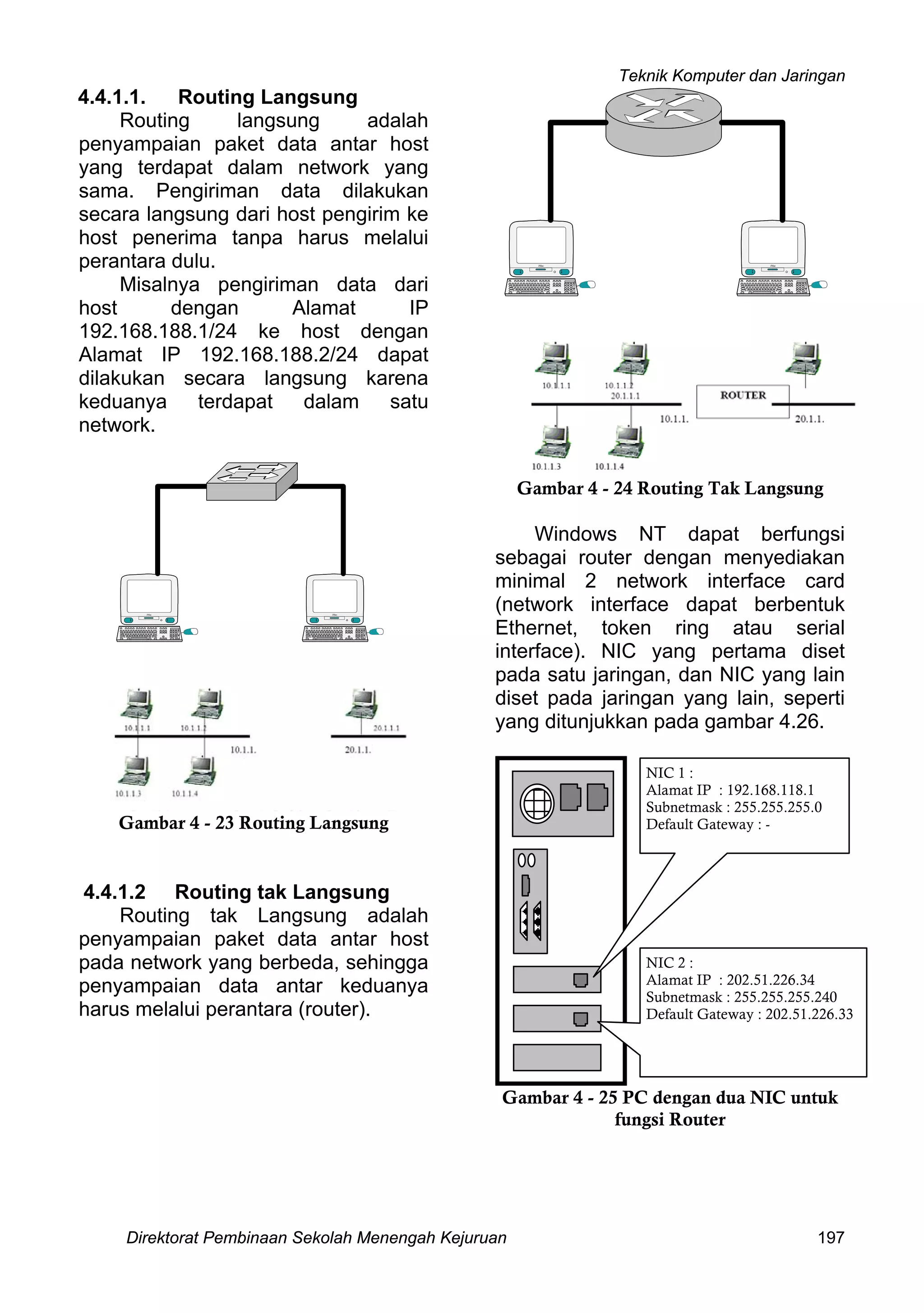 Teknik Komputer dan Jaringan
Direktorat Pembinaan Sekolah Menengah Kejuruan 197
4.4.1.1. Routing Langsung
Routing langsung adalah
penyampaian paket data antar host
yang terdapat dalam network yang
sama. Pengiriman data dilakukan
secara langsung dari host pengirim ke
host penerima tanpa harus melalui
perantara dulu.
Misalnya pengiriman data dari
host dengan Alamat IP
192.168.188.1/24 ke host dengan
Alamat IP 192.168.188.2/24 dapat
dilakukan secara langsung karena
keduanya terdapat dalam satu
network.
iMac iMac
Gambar 4 - 23 Routing Langsung
4.4.1.2 Routing tak Langsung
Routing tak Langsung adalah
penyampaian paket data antar host
pada network yang berbeda, sehingga
penyampaian data antar keduanya
harus melalui perantara (router).
iMac iMac
Gambar 4 - 24 Routing Tak Langsung
Windows NT dapat berfungsi
sebagai router dengan menyediakan
minimal 2 network interface card
(network interface dapat berbentuk
Ethernet, token ring atau serial
interface). NIC yang pertama diset
pada satu jaringan, dan NIC yang lain
diset pada jaringan yang lain, seperti
yang ditunjukkan pada gambar 4.26.
Gambar 4 - 25 PC dengan dua NIC untuk
fungsi Router
NIC 1 :
Alamat IP : 192.168.118.1
Subnetmask : 255.255.255.0
Default Gateway : -
NIC 2 :
Alamat IP : 202.51.226.34
Subnetmask : 255.255.255.240
Default Gateway : 202.51.226.33
 