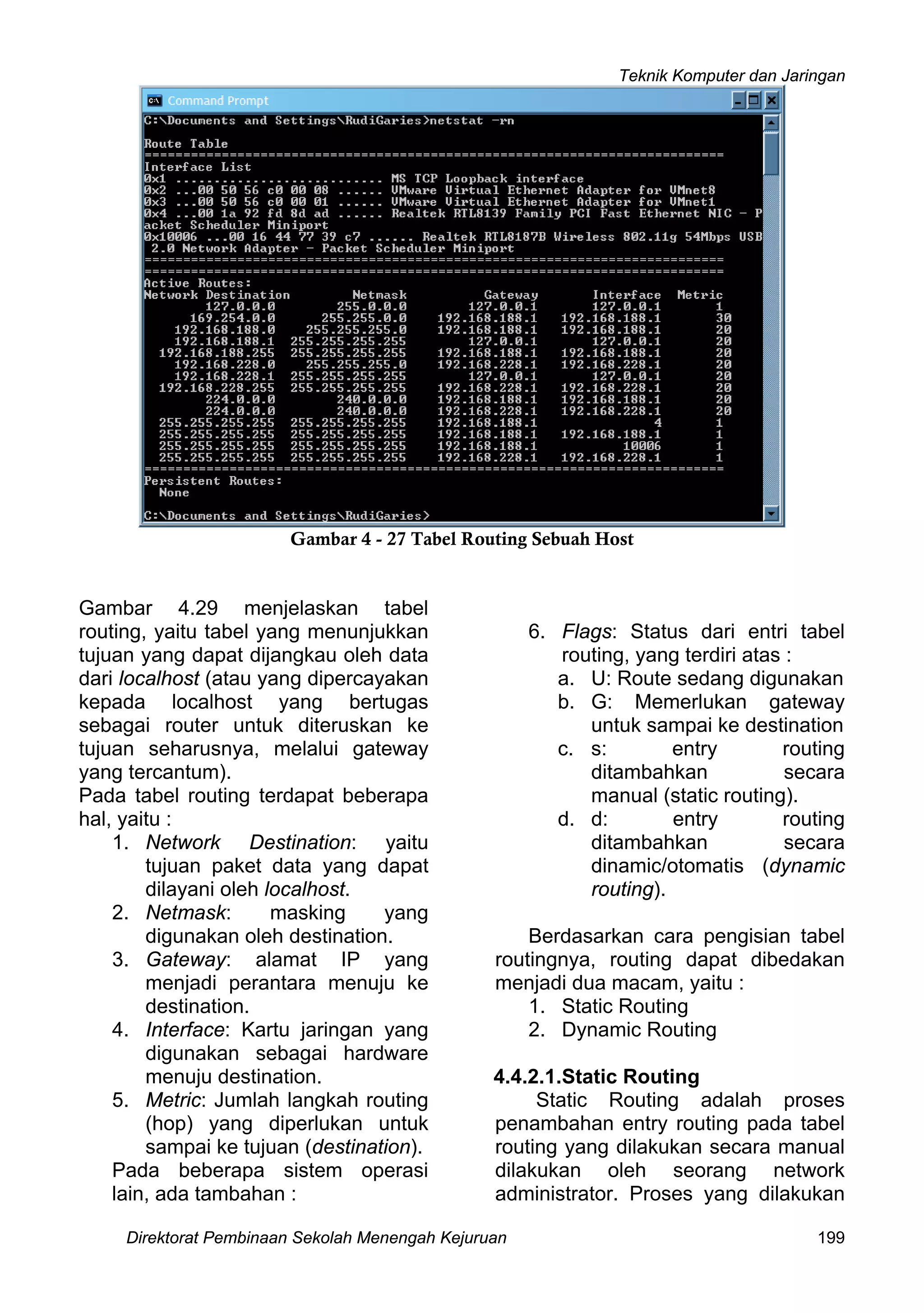 Teknik Komputer dan Jaringan
Direktorat Pembinaan Sekolah Menengah Kejuruan 199
Gambar 4 - 27 Tabel Routing Sebuah Host
Gambar 4.29 menjelaskan tabel
routing, yaitu tabel yang menunjukkan
tujuan yang dapat dijangkau oleh data
dari localhost (atau yang dipercayakan
kepada localhost yang bertugas
sebagai router untuk diteruskan ke
tujuan seharusnya, melalui gateway
yang tercantum).
Pada tabel routing terdapat beberapa
hal, yaitu :
1. Network Destination: yaitu
tujuan paket data yang dapat
dilayani oleh localhost.
2. Netmask: masking yang
digunakan oleh destination.
3. Gateway: alamat IP yang
menjadi perantara menuju ke
destination.
4. Interface: Kartu jaringan yang
digunakan sebagai hardware
menuju destination.
5. Metric: Jumlah langkah routing
(hop) yang diperlukan untuk
sampai ke tujuan (destination).
Pada beberapa sistem operasi
lain, ada tambahan :
6. Flags: Status dari entri tabel
routing, yang terdiri atas :
a. U: Route sedang digunakan
b. G: Memerlukan gateway
untuk sampai ke destination
c. s: entry routing
ditambahkan secara
manual (static routing).
d. d: entry routing
ditambahkan secara
dinamic/otomatis (dynamic
routing).
Berdasarkan cara pengisian tabel
routingnya, routing dapat dibedakan
menjadi dua macam, yaitu :
1. Static Routing
2. Dynamic Routing
4.4.2.1.Static Routing
Static Routing adalah proses
penambahan entry routing pada tabel
routing yang dilakukan secara manual
dilakukan oleh seorang network
administrator. Proses yang dilakukan
 