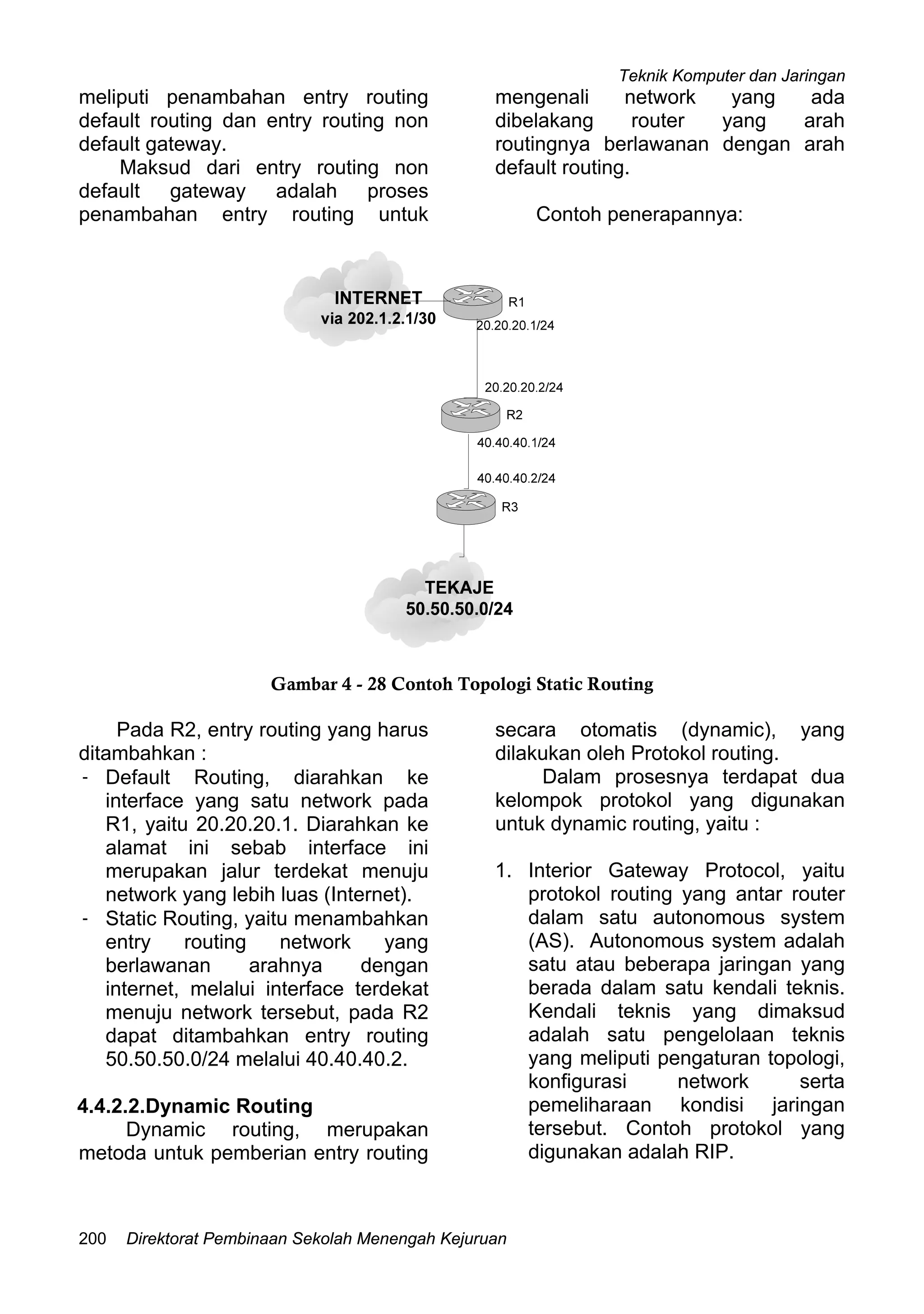 Teknik Komputer dan Jaringan
Direktorat Pembinaan Sekolah Menengah Kejuruan200
meliputi penambahan entry routing
default routing dan entry routing non
default gateway.
Maksud dari entry routing non
default gateway adalah proses
penambahan entry routing untuk
mengenali network yang ada
dibelakang router yang arah
routingnya berlawanan dengan arah
default routing.
Contoh penerapannya:
Gambar 4 - 28 Contoh Topologi Static Routing
Pada R2, entry routing yang harus
ditambahkan :
- Default Routing, diarahkan ke
interface yang satu network pada
R1, yaitu 20.20.20.1. Diarahkan ke
alamat ini sebab interface ini
merupakan jalur terdekat menuju
network yang lebih luas (Internet).
- Static Routing, yaitu menambahkan
entry routing network yang
berlawanan arahnya dengan
internet, melalui interface terdekat
menuju network tersebut, pada R2
dapat ditambahkan entry routing
50.50.50.0/24 melalui 40.40.40.2.
4.4.2.2.Dynamic Routing
Dynamic routing, merupakan
metoda untuk pemberian entry routing
secara otomatis (dynamic), yang
dilakukan oleh Protokol routing.
Dalam prosesnya terdapat dua
kelompok protokol yang digunakan
untuk dynamic routing, yaitu :
1. Interior Gateway Protocol, yaitu
protokol routing yang antar router
dalam satu autonomous system
(AS). Autonomous system adalah
satu atau beberapa jaringan yang
berada dalam satu kendali teknis.
Kendali teknis yang dimaksud
adalah satu pengelolaan teknis
yang meliputi pengaturan topologi,
konfigurasi network serta
pemeliharaan kondisi jaringan
tersebut. Contoh protokol yang
digunakan adalah RIP.
 