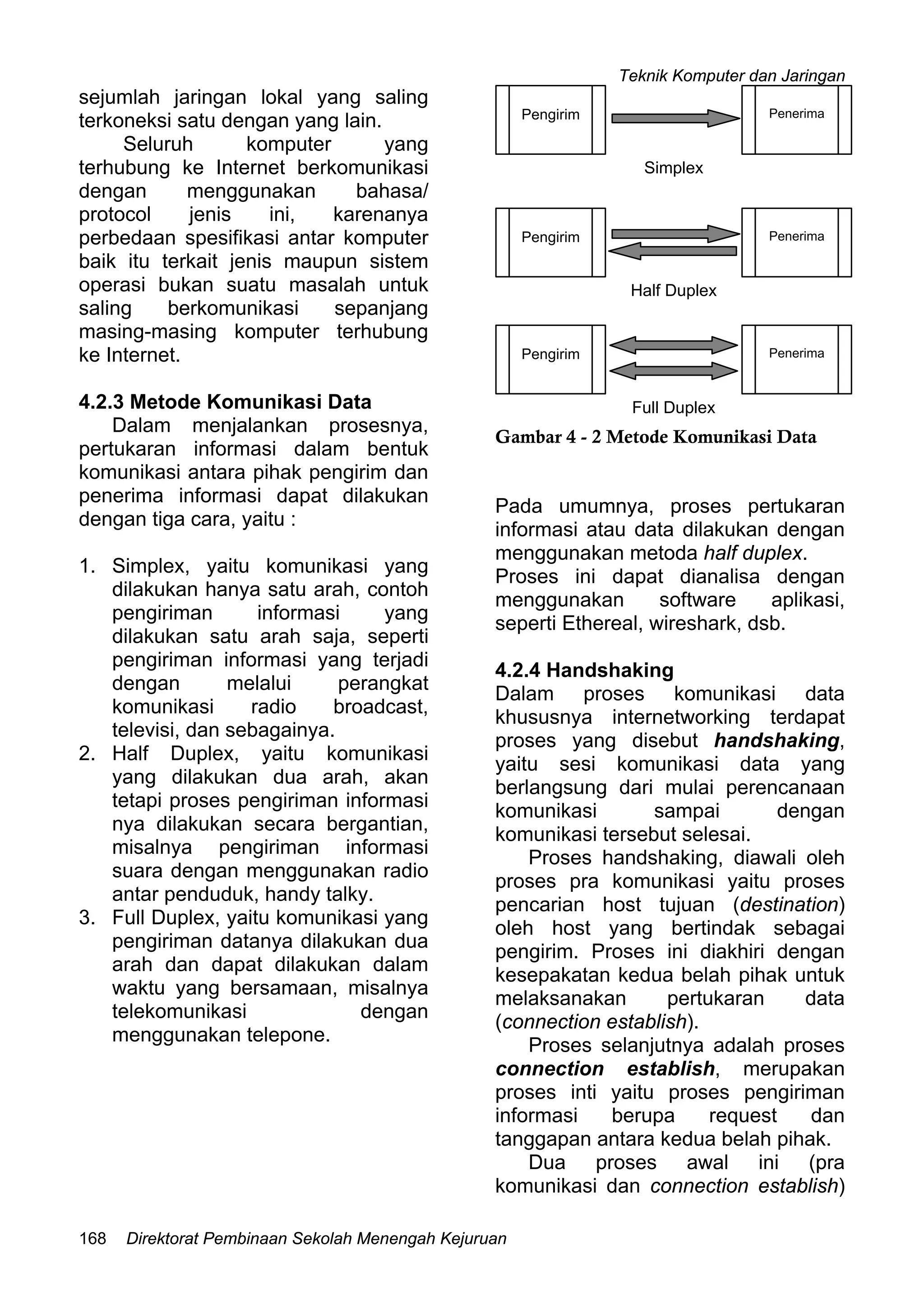 Teknik Komputer dan Jaringan
Direktorat Pembinaan Sekolah Menengah Kejuruan168
Pengirim Penerima
Pengirim
sejumlah jaringan lokal yang saling
terkoneksi satu dengan yang lain.
Seluruh komputer yang
terhubung ke Internet berkomunikasi
dengan menggunakan bahasa/
protocol jenis ini, karenanya
perbedaan spesifikasi antar komputer
baik itu terkait jenis maupun sistem
operasi bukan suatu masalah untuk
saling berkomunikasi sepanjang
masing-masing komputer terhubung
ke Internet.
4.2.3 Metode Komunikasi Data
Dalam menjalankan prosesnya,
pertukaran informasi dalam bentuk
komunikasi antara pihak pengirim dan
penerima informasi dapat dilakukan
dengan tiga cara, yaitu :
1. Simplex, yaitu komunikasi yang
dilakukan hanya satu arah, contoh
pengiriman informasi yang
dilakukan satu arah saja, seperti
pengiriman informasi yang terjadi
dengan melalui perangkat
komunikasi radio broadcast,
televisi, dan sebagainya.
2. Half Duplex, yaitu komunikasi
yang dilakukan dua arah, akan
tetapi proses pengiriman informasi
nya dilakukan secara bergantian,
misalnya pengiriman informasi
suara dengan menggunakan radio
antar penduduk, handy talky.
3. Full Duplex, yaitu komunikasi yang
pengiriman datanya dilakukan dua
arah dan dapat dilakukan dalam
waktu yang bersamaan, misalnya
telekomunikasi dengan
menggunakan telepone.
Gambar 4 - 2 Metode Komunikasi Data
Pada umumnya, proses pertukaran
informasi atau data dilakukan dengan
menggunakan metoda half duplex.
Proses ini dapat dianalisa dengan
menggunakan software aplikasi,
seperti Ethereal, wireshark, dsb.
4.2.4 Handshaking
Dalam proses komunikasi data
khususnya internetworking terdapat
proses yang disebut handshaking,
yaitu sesi komunikasi data yang
berlangsung dari mulai perencanaan
komunikasi sampai dengan
komunikasi tersebut selesai.
Proses handshaking, diawali oleh
proses pra komunikasi yaitu proses
pencarian host tujuan (destination)
oleh host yang bertindak sebagai
pengirim. Proses ini diakhiri dengan
kesepakatan kedua belah pihak untuk
melaksanakan pertukaran data
(connection establish).
Proses selanjutnya adalah proses
connection establish, merupakan
proses inti yaitu proses pengiriman
informasi berupa request dan
tanggapan antara kedua belah pihak.
Dua proses awal ini (pra
komunikasi dan connection establish)
Penerima
Pengirim Penerima
Simplex
Half Duplex
Full Duplex
 