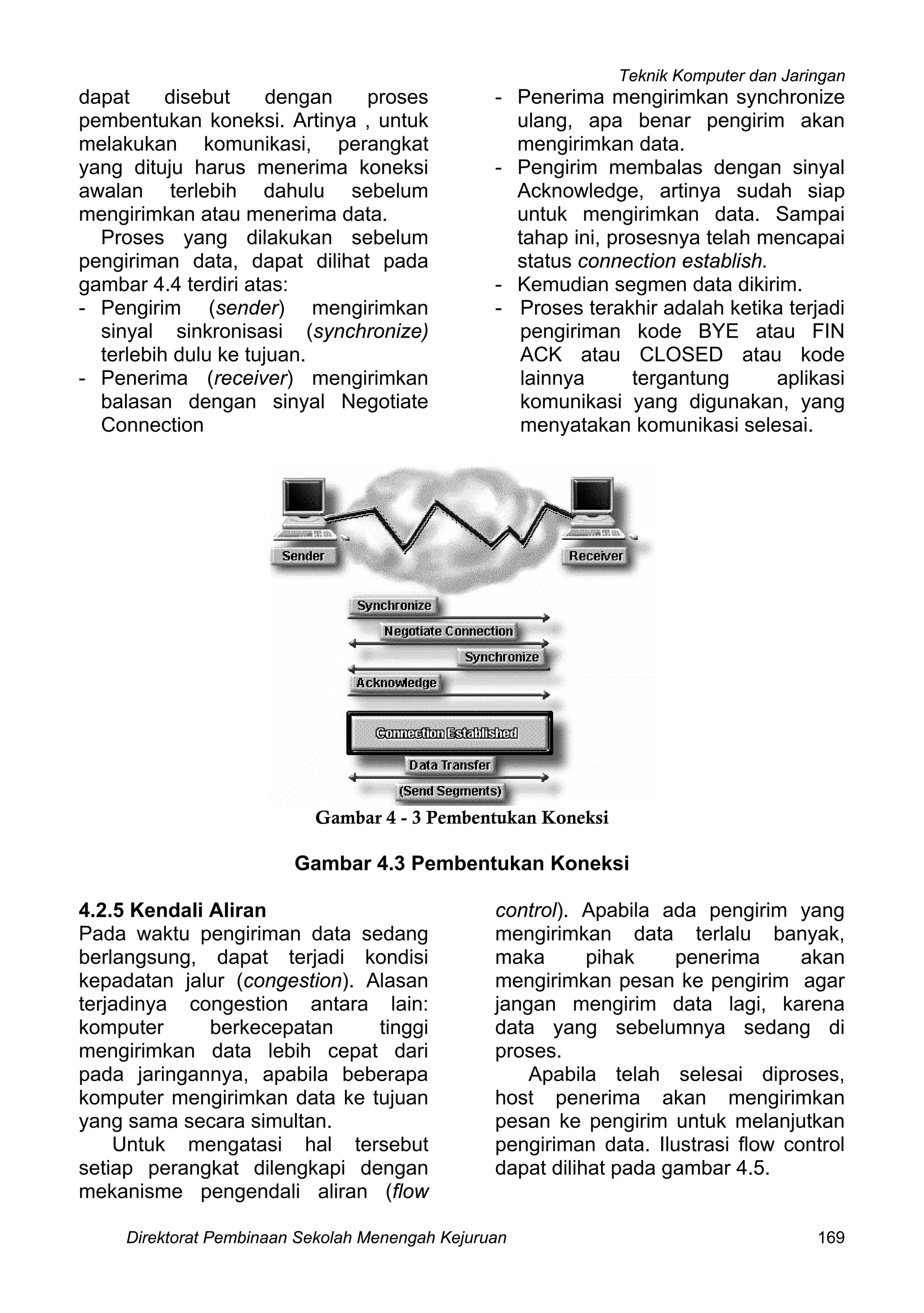 Teknik Komputer dan Jaringan
Direktorat Pembinaan Sekolah Menengah Kejuruan 169
- Penerima mengirimkan synchronize
ulang, apa benar pengirim akan
mengirimkan data.
dapat disebut dengan proses
pembentukan koneksi. Artinya , untuk
melakukan komunikasi, perangkat
yang dituju harus menerima koneksi
awalan terlebih dahulu sebelum
mengirimkan atau menerima data.
- Pengirim membalas dengan sinyal
Acknowledge, artinya sudah siap
untuk mengirimkan data. Sampai
tahap ini, prosesnya telah mencapai
status connection establish.
Proses yang dilakukan sebelum
pengiriman data, dapat dilihat pada
gambar 4.4 terdiri atas: - Kemudian segmen data dikirim.
- Proses terakhir adalah ketika terjadi
pengiriman kode BYE atau FIN
ACK atau CLOSED atau kode
lainnya tergantung aplikasi
komunikasi yang digunakan, yang
menyatakan komunikasi selesai.
- Pengirim (sender) mengirimkan
sinyal sinkronisasi (synchronize)
terlebih dulu ke tujuan.
- Penerima (receiver) mengirimkan
balasan dengan sinyal Negotiate
Connection
Gambar 4 - 3 Pembentukan Koneksi
Gambar 4.3 Pembentukan Koneksi
4.2.5 Kendali Aliran
Pada waktu pengiriman data sedang
berlangsung, dapat terjadi kondisi
kepadatan jalur (congestion). Alasan
terjadinya congestion antara lain:
komputer berkecepatan tinggi
mengirimkan data lebih cepat dari
pada jaringannya, apabila beberapa
komputer mengirimkan data ke tujuan
yang sama secara simultan.
Untuk mengatasi hal tersebut
setiap perangkat dilengkapi dengan
mekanisme pengendali aliran (flow
control). Apabila ada pengirim yang
mengirimkan data terlalu banyak,
maka pihak penerima akan
mengirimkan pesan ke pengirim agar
jangan mengirim data lagi, karena
data yang sebelumnya sedang di
proses.
Apabila telah selesai diproses,
host penerima akan mengirimkan
pesan ke pengirim untuk melanjutkan
pengiriman data. Ilustrasi flow control
dapat dilihat pada gambar 4.5.
 