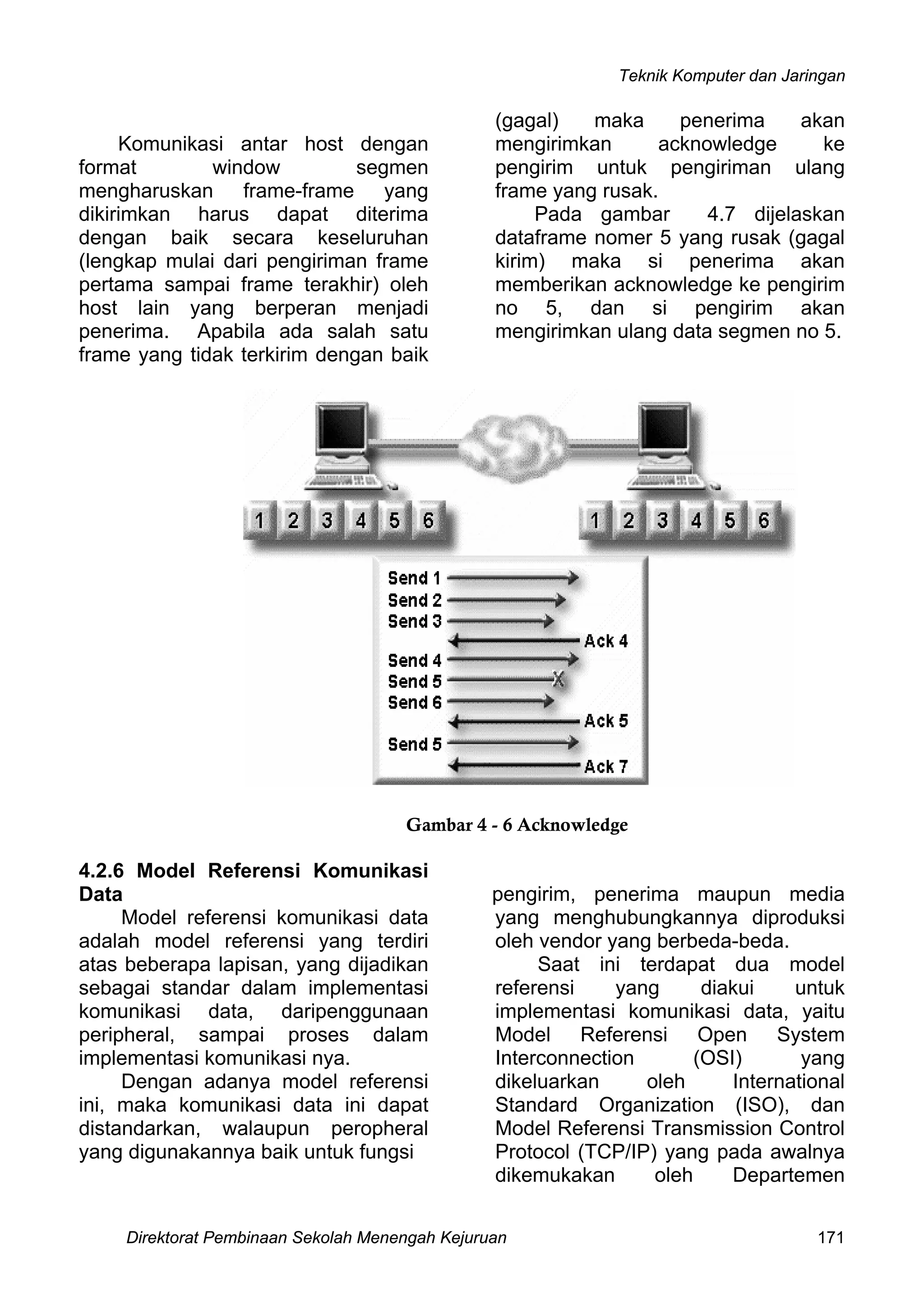 Teknik Komputer dan Jaringan
Direktorat Pembinaan Sekolah Menengah Kejuruan 171
Komunikasi antar host dengan
format window segmen
mengharuskan frame-frame yang
dikirimkan harus dapat diterima
dengan baik secara keseluruhan
(lengkap mulai dari pengiriman frame
pertama sampai frame terakhir) oleh
host lain yang berperan menjadi
penerima. Apabila ada salah satu
frame yang tidak terkirim dengan baik
(gagal) maka penerima akan
mengirimkan acknowledge ke
pengirim untuk pengiriman ulang
frame yang rusak.
Pada gambar 4.7 dijelaskan
dataframe nomer 5 yang rusak (gagal
kirim) maka si penerima akan
memberikan acknowledge ke pengirim
no 5, dan si pengirim akan
mengirimkan ulang data segmen no 5.
Gambar 4 - 6 Acknowledge
4.2.6 Model Referensi Komunikasi
Data
Model referensi komunikasi data
adalah model referensi yang terdiri
atas beberapa lapisan, yang dijadikan
sebagai standar dalam implementasi
komunikasi data, daripenggunaan
peripheral, sampai proses dalam
implementasi komunikasi nya.
Dengan adanya model referensi
ini, maka komunikasi data ini dapat
distandarkan, walaupun peropheral
yang digunakannya baik untuk fungsi
pengirim, penerima maupun media
yang menghubungkannya diproduksi
oleh vendor yang berbeda-beda.
Saat ini terdapat dua model
referensi yang diakui untuk
implementasi komunikasi data, yaitu
Model Referensi Open System
Interconnection (OSI) yang
dikeluarkan oleh International
Standard Organization (ISO), dan
Model Referensi Transmission Control
Protocol (TCP/IP) yang pada awalnya
dikemukakan oleh Departemen
 