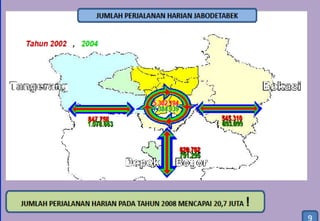Bab 4 kebijakan sosial transportasi by Waluyo Sakarsono, PhD, DEA