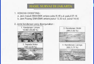 HASIL SURVAI DI JAKARTA 
 