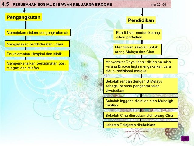 Sistem perdagangan kekayaan terjamin