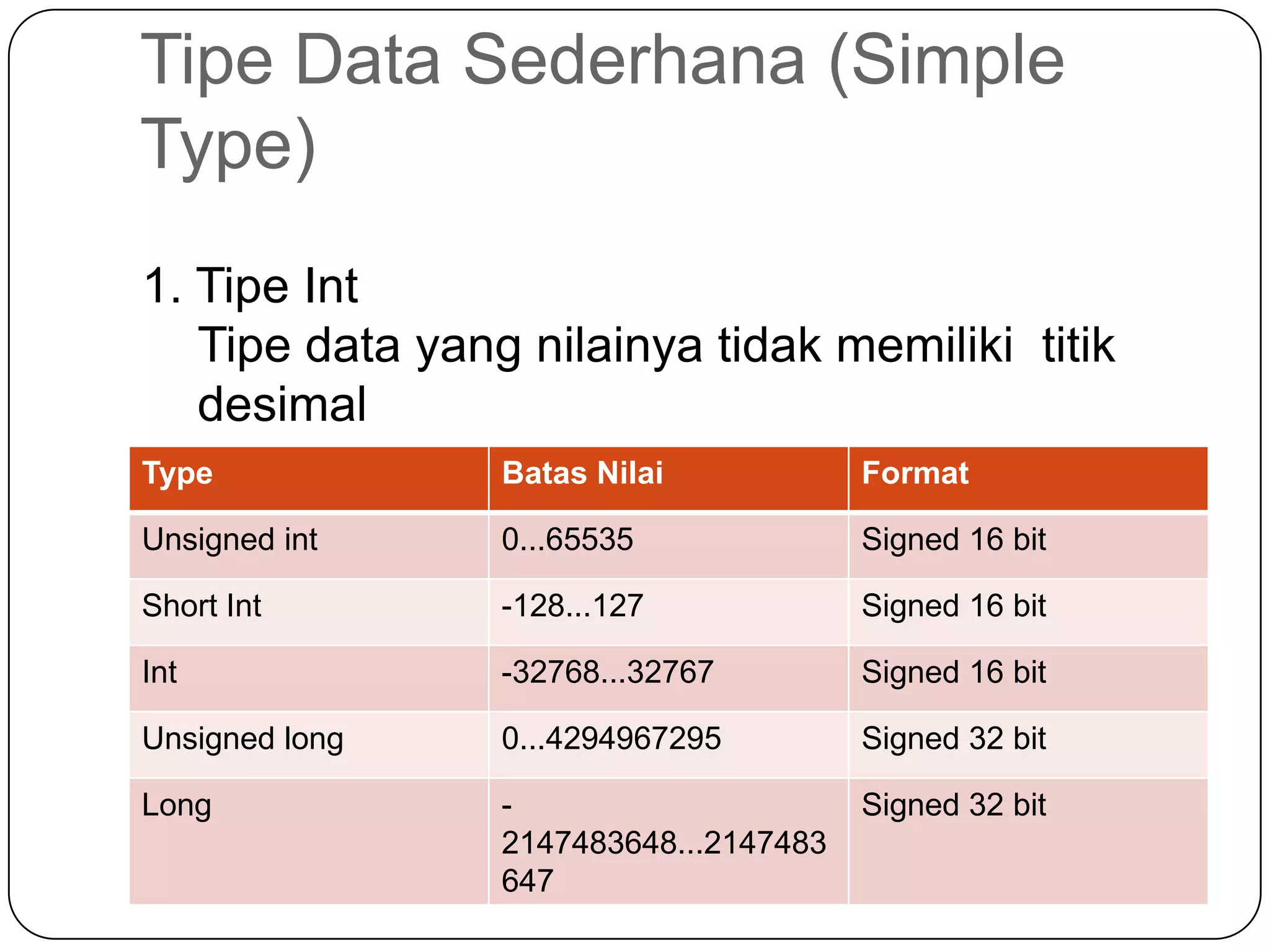 Tipe Data Sederhana (Simple
Type)
1. Tipe Int
   Tipe data yang nilainya tidak memiliki titik
   desimal
Type             Batas Nilai            Format

Unsigned int     0...65535              Signed 16 bit

Short Int        -128...127             Signed 16 bit

Int              -32768...32767         Signed 16 bit

Unsigned long    0...4294967295         Signed 32 bit

Long             -                      Signed 32 bit
                 2147483648...2147483
                 647
 
