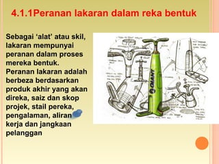 4.1.1Peranan lakaran dalam reka bentuk
Sebagai ‘alat’ atau skil,
lakaran mempunyai
peranan dalam proses
mereka bentuk.
Peranan lakaran adalah
berbeza berdasarkan
produk akhir yang akan
direka, saiz dan skop
projek, stail pereka,
pengalaman, aliran
kerja dan jangkaan
pelanggan
 