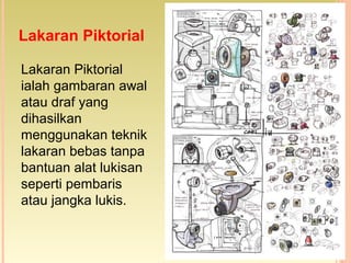 Lakaran Piktorial
ialah gambaran awal
atau draf yang
dihasilkan
menggunakan teknik
lakaran bebas tanpa
bantuan alat lukisan
seperti pembaris
atau jangka lukis.
Lakaran Piktorial
 