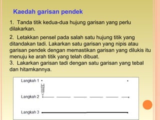 1. Tanda titik kedua-dua hujung garisan yang perlu
dilakarkan.
2. Letakkan pensel pada salah satu hujung titik yang
ditandakan tadi. Lakarkan satu garisan yang nipis atau
garisan pendek dengan memastikan garisan yang dilukis itu
menuju ke arah titik yang telah dibuat.
3. Lakarkan garisan tadi dengan satu garisan yang tebal
dan hitamkannya.
Kaedah garisan pendek
 