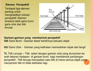 Terdapat tiga elemen
penting untuk
menghasilkan lukisan
perspektif. Elemen
tersebut ialah garis bumi,
garis ufuk dan titik
lenyap.
Garisan-garisan yang membentuk perspektif
GB Garis Bumi - Garisan dasar berdirinya sesuatu objek
GU Garis Ufuk - Garisan yang kelihatan memisahkan objek dari langit
TL Titik Lenyap – Titik selari dengan garisan ufuk yang diunjurkan ke
arah lakaran hadapan di garisan bumi bagi membentuk pandangan
perspektif . Titik lenyap merupakan satu titik di mana semua objek yang
menyentuh titik ini tidak kelihatan lagi.
Elemen Perspektif
 