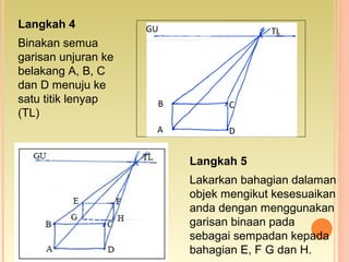 Langkah 4
Binakan semua
garisan unjuran ke
belakang A, B, C
dan D menuju ke
satu titik lenyap
(TL)
GU TL
A
B
D
C
Langkah 5
Lakarkan bahagian dalaman
objek mengikut kesesuaikan
anda dengan menggunakan
garisan binaan pada
sebagai sempadan kepada
bahagian E, F G dan H.
 