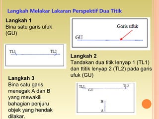 Langkah Melakar Lakaran Perspektif Dua Titik
Langkah 1
Bina satu garis ufuk
(GU)
Langkah 2
Tandakan dua titik lenyap 1 (TL1)
dan ttitik lenyap 2 (TL2) pada garis
ufuk (GU)
Langkah 3
Bina satu garis
menegak A dan B
yang mewakili
bahagian penjuru
objek yang hendak
dilakar.
 