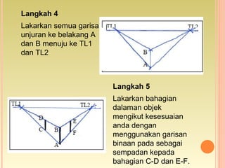 Langkah 4
Lakarkan semua garisan
unjuran ke belakang A
dan B menuju ke TL1
dan TL2
Langkah 5
Lakarkan bahagian
dalaman objek
mengikut kesesuaian
anda dengan
menggunakan garisan
binaan pada sebagai
sempadan kepada
bahagian C-D dan E-F.
 