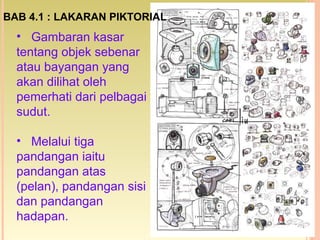 • Gambaran kasar
tentang objek sebenar
atau bayangan yang
akan dilihat oleh
pemerhati dari pelbagai
sudut.
• Melalui tiga
pandangan iaitu
pandangan atas
(pelan), pandangan sisi
dan pandangan
hadapan.
BAB 4.1 : LAKARAN PIKTORIAL
 