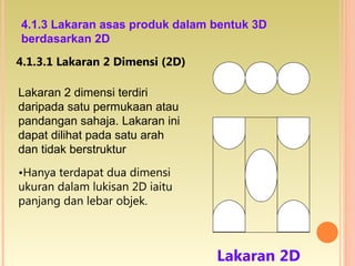4.1.3 Lakaran asas produk dalam bentuk 3D
berdasarkan 2D
4.1.3.1 Lakaran 2 Dimensi (2D)
Lakaran 2 dimensi terdiri
daripada satu permukaan atau
pandangan sahaja. Lakaran ini
dapat dilihat pada satu arah
dan tidak berstruktur
•Hanya terdapat dua dimensi
ukuran dalam lukisan 2D iaitu
panjang dan lebar objek.
Lakaran 2D
 