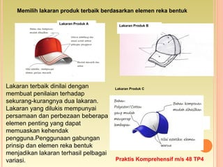 Lakaran Produk A
Lakaran Produk B
Memilih lakaran produk terbaik berdasarkan elemen reka bentuk
Lakaran Produk C
Lakaran terbaik dinilai dengan
membuat penilaian terhadap
sekurang-kurangnya dua lakaran.
Lakaran yang dilukis mempunyai
persamaan dan perbezaan beberapa
elemen penting yang dapat
memuaskan kehendak
pengguna.Penggunaan gabungan
prinsip dan elemen reka bentuk
menjadikan lakaran terhasil pelbagai
variasi. Praktis Komprehensif m/s 48 TP4
 