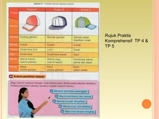 Rujuk Praktis
Komprehensif TP 4 &
TP 5
 