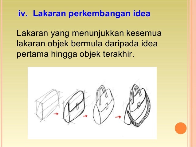Lakaran Perkembangan Idea Maksud Lakaran Perkembangan Idea - Dekorasi Rumah