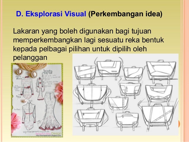 Lakaran Perkembangan Idea Maksud Lakaran Perkembangan Idea - Dekorasi Rumah