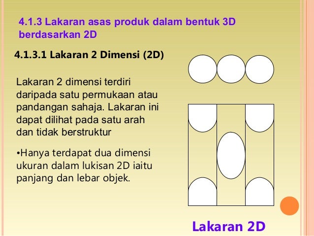 91+ Gambar 2 Dimensi Terbaik Terbaik 91+ Gambar 2 Dimensi Terbaik Terbaik