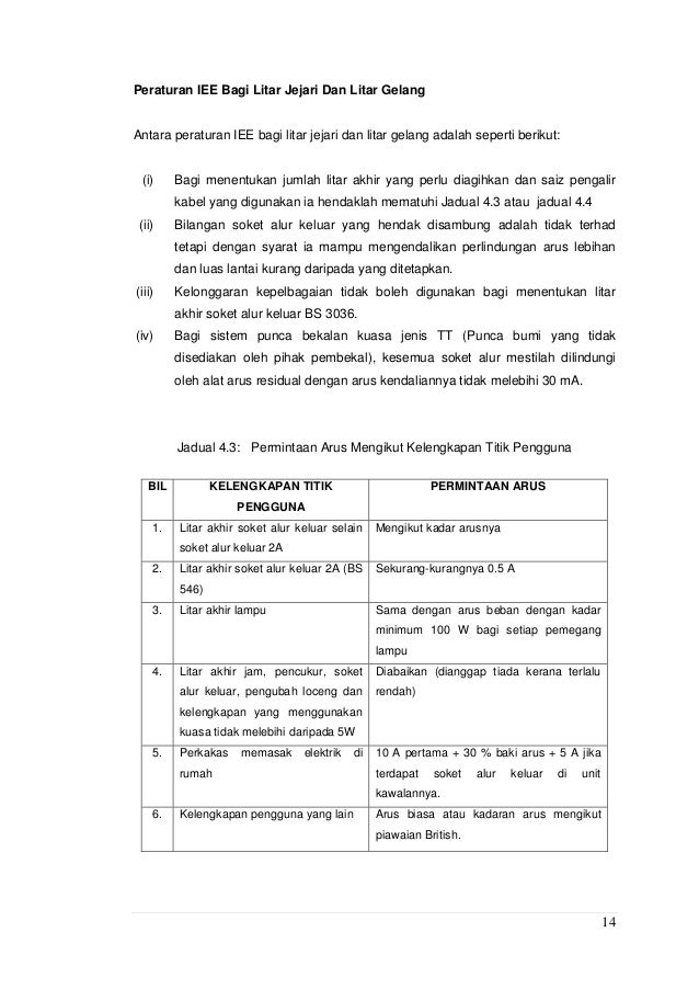 Jejari Itu APA Bab 4 litar akhir Jejari Itu APA Bab 4 litar akhir