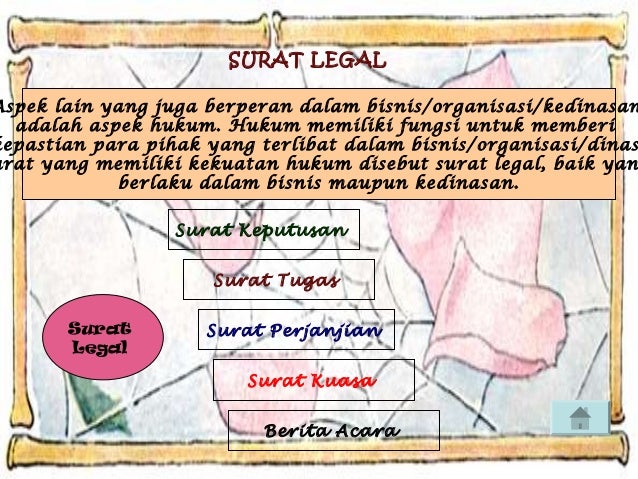 Macam macam jenis surat