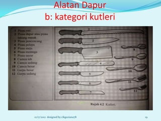 Alatan Dapur
        b: kategori kutleri




12/17/2012 designed by cikguziana78   19
 