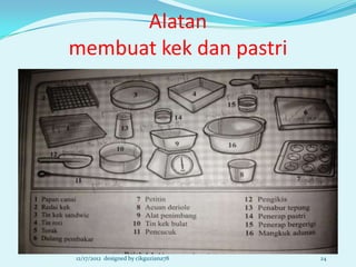Alatan
membuat kek dan pastri




12/17/2012 designed by cikguziana78   24
 
