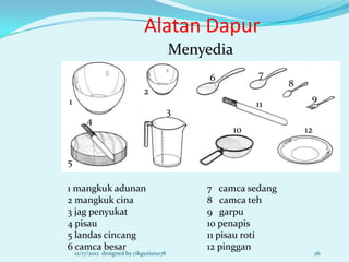 Alatan Dapur
                                          Menyedia
                                               6        7
                                                               8
                              2
1                                                                   9
                                                        11
                                          3
        4
                                                   10              12


5

1 mangkuk adunan                              7 camca sedang
2 mangkuk cina                                8 camca teh
3 jag penyukat                                9 garpu
4 pisau                                       10 penapis
5 landas cincang                              11 pisau roti
6 camca besar                                 12 pinggan
    12/17/2012 designed by cikguziana78                                 26
 