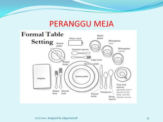 PERANGGU MEJA




12/17/2012 designed by cikguziana78   37
 